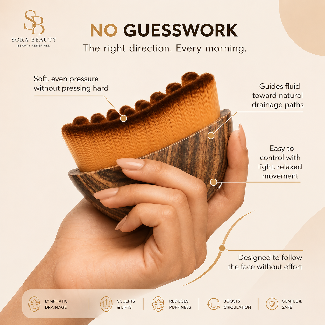 Sora Elan™ Lymphatic Contour Facial Brush