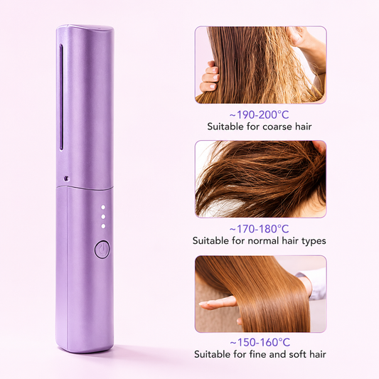Sora Beauty Wireless Hair Straightener