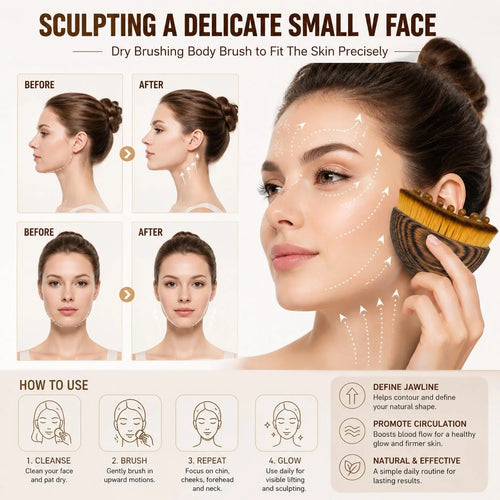 Sora Elan™ Lymphatic Contour Facial Brush